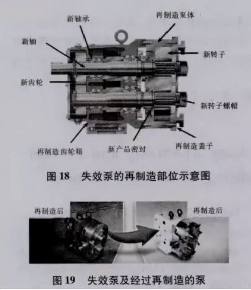 電鍍技術(shù)在糧保器材及配件制造及同遠表面零部件再制造中的應(yīng)用探析
